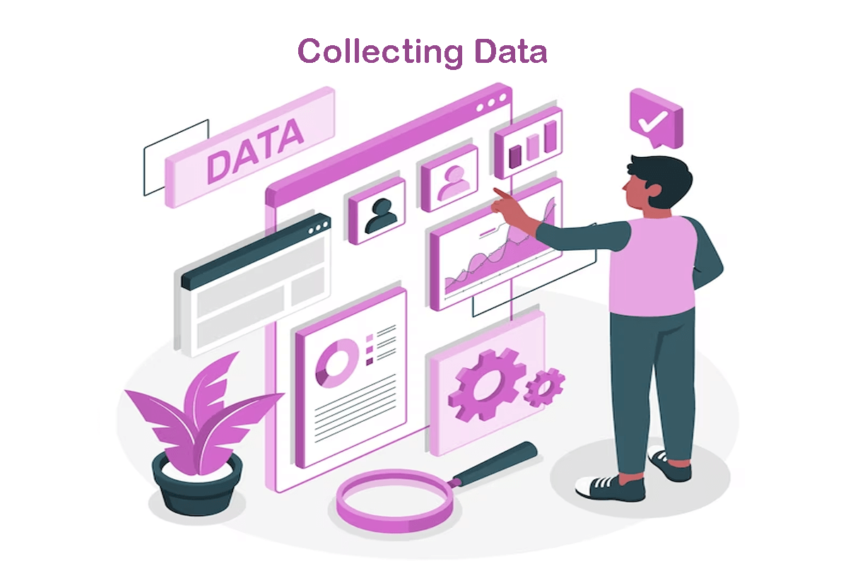 Collecting Data