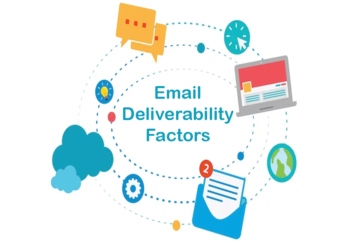 Email Deliverability Factors